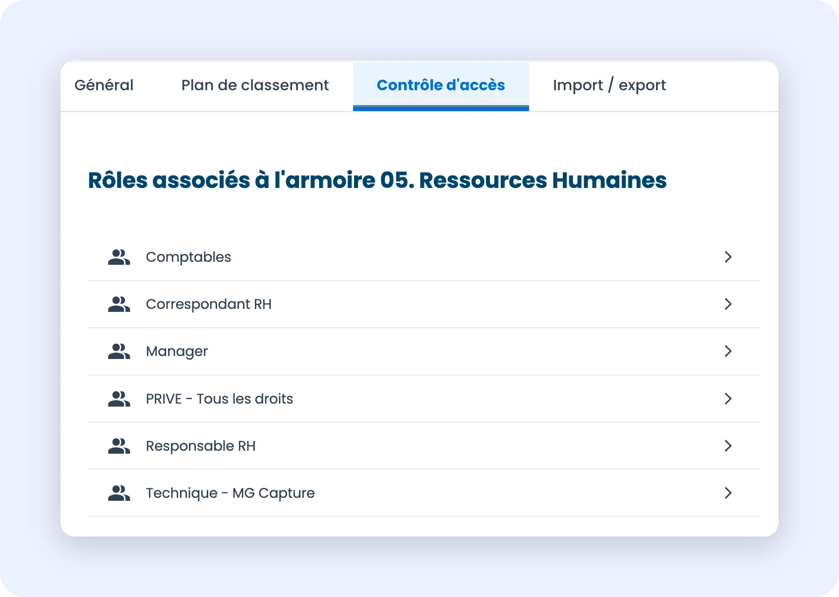 Capture de l'onglet Contrôle d'accès avec la liste des rôles associés