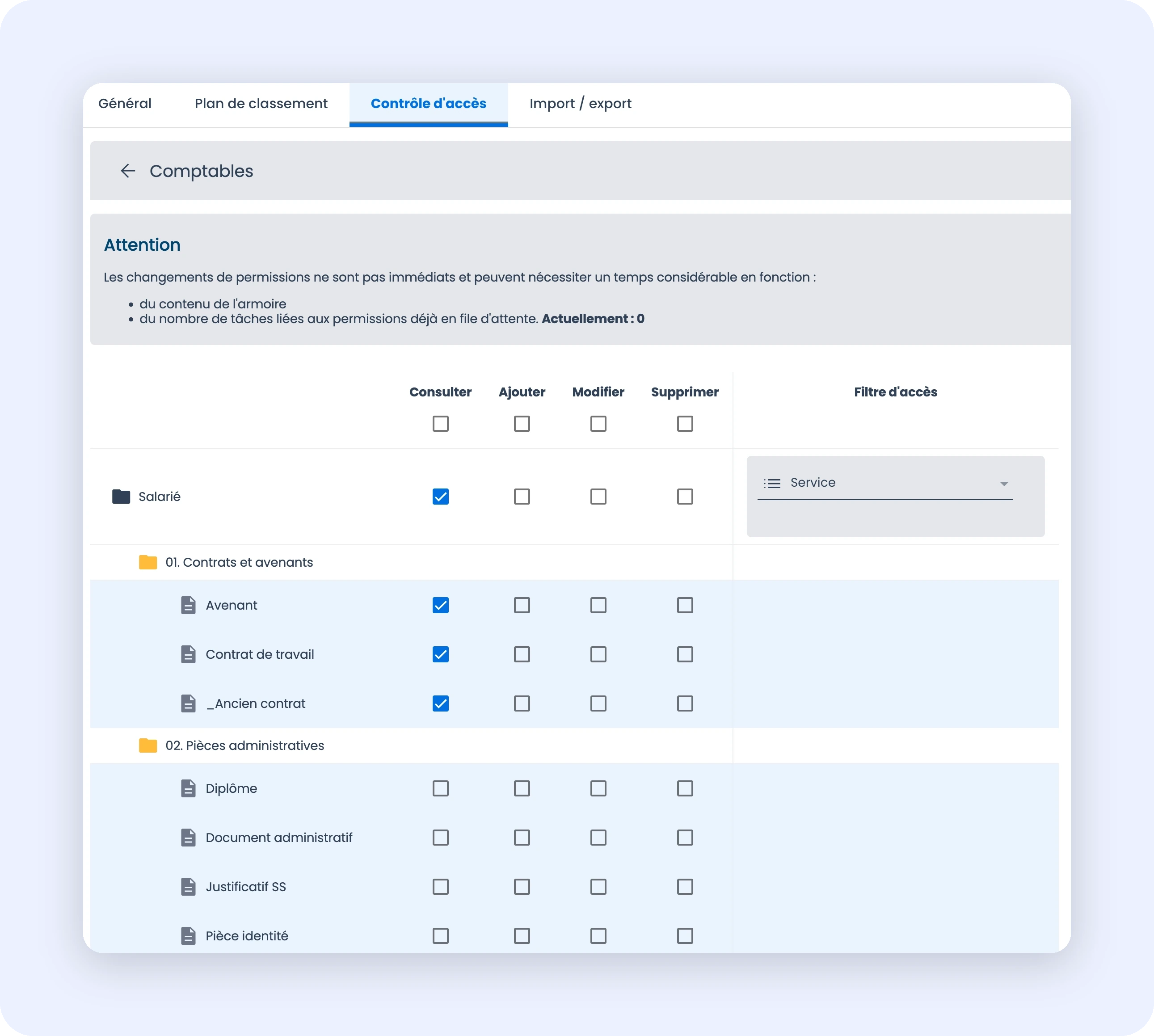 Capture de la fenêtre de configuration des droits avec les gabarits en lignes et les droits en colonnes